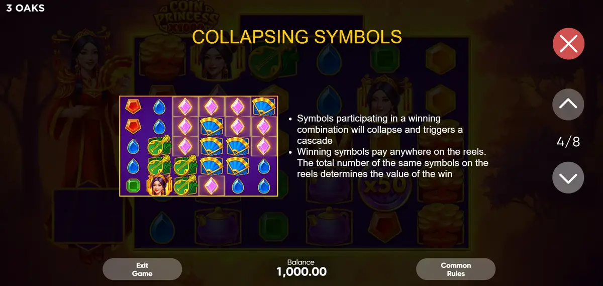 COLLAPSING SYMBOLS mechanic diagram for Coin Princess x1000 showing a 6x5 grid with highlighted winning symbols and cascade explanation