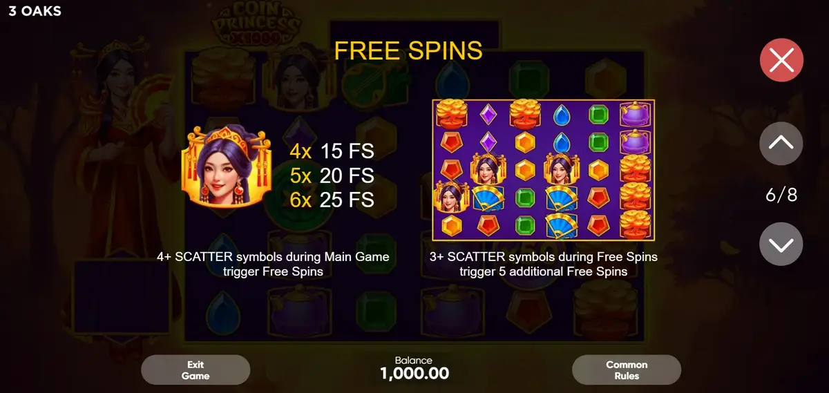 FREE SPINS rules page for Coin Princess x1000 showing Scatter symbol triggering 15, 20, or 25 Free Spins plus retrigger mechanic